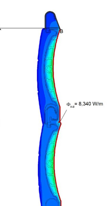 Mappa termica della sezione DUERO 55, flusso Φ A–B 8,340 W/m